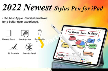 Sanfant Stylus Pen For Ipad With Button Switch & Palm Rejection - Imported From Uk